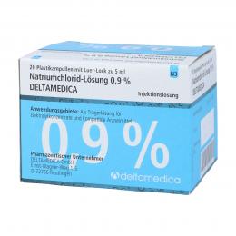 Natriumchlorid-Lösung 0,9 % Deltamedica Luer-Lock