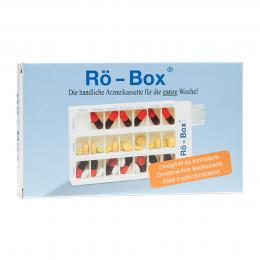 Rö-Box