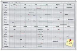 FRANKEN Planungstafel JetKalender, Dauerkalender, 24 Pos.