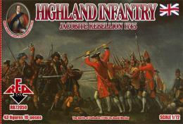 Highland Infantry 1745,Jacobite Rebell.